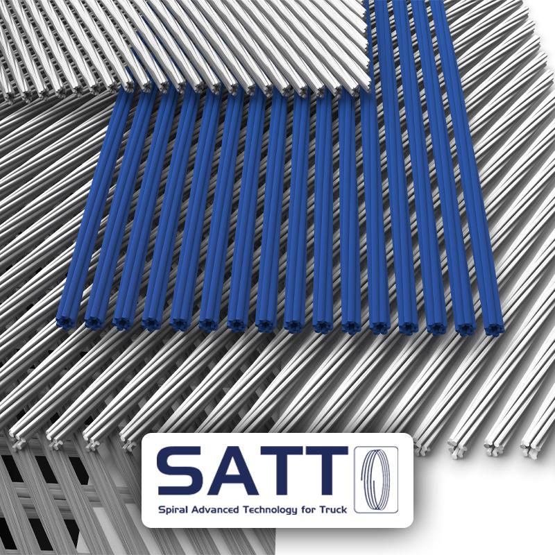 Spiral Advanced Wire Technology